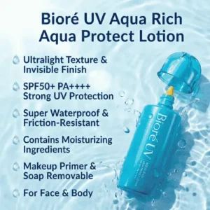 Biore Aqua Rich Protect Lotion SPF50 Buy in Pakistan
