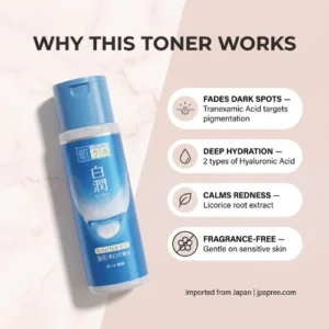Hada Labo Shirojyun Whitening Lotion Buy in Pakistan