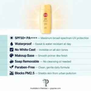 KOSE Suncut UV Perfect Gel SPF50 in Pakistan